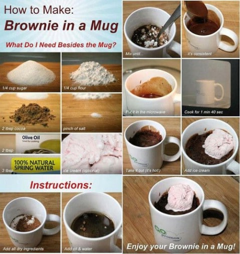 Brownie in a mug - Top 68 Lifehacks and Clever Ideas that Will Make Your Life Easier