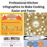 18 Professional Kitchen Infographics to Make Cooking Easier and Faster pinterest image.