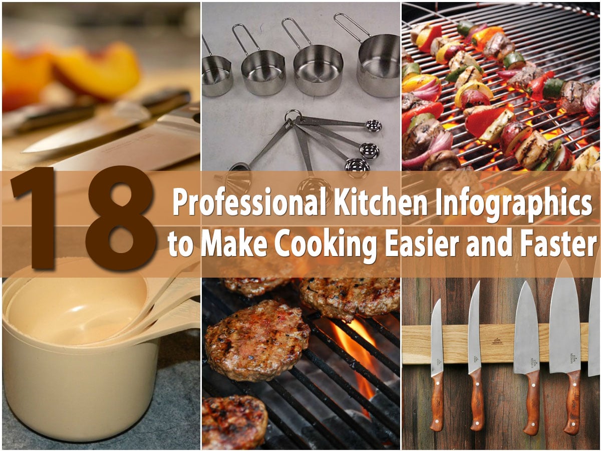 18 Professional Kitchen Infographics to Make Cooking Easier and Faster