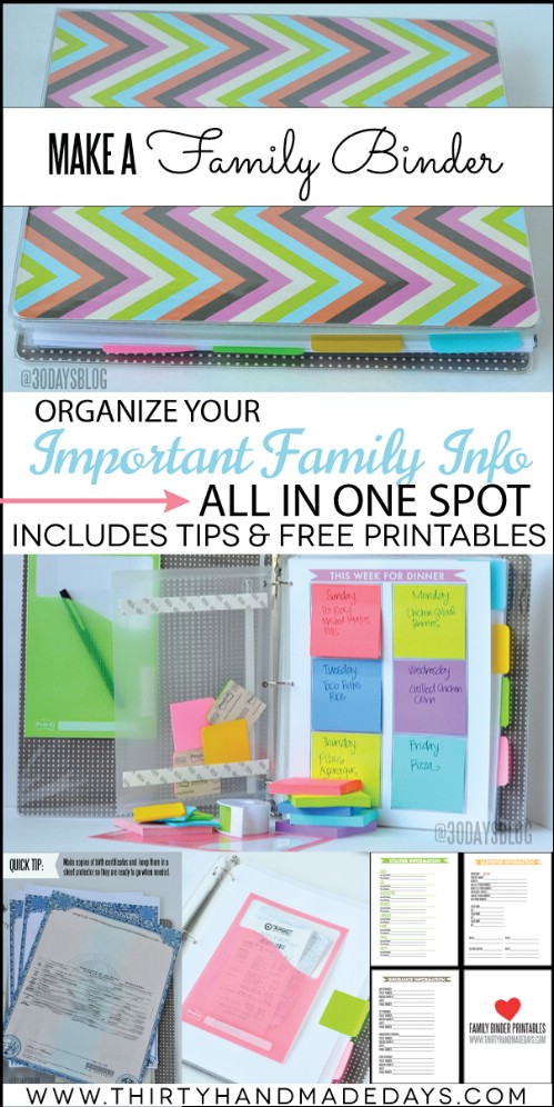 Reusable binder pages
