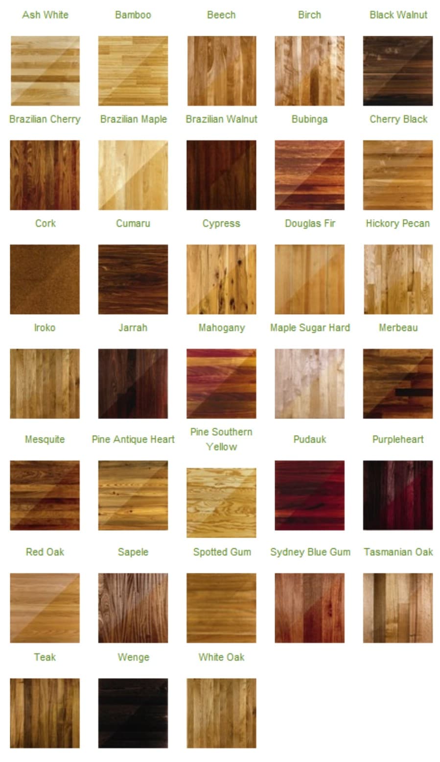 1. Know your hardwood - 50 Amazingly Clever Cheat Sheets To Simplify Home Decorating Projects