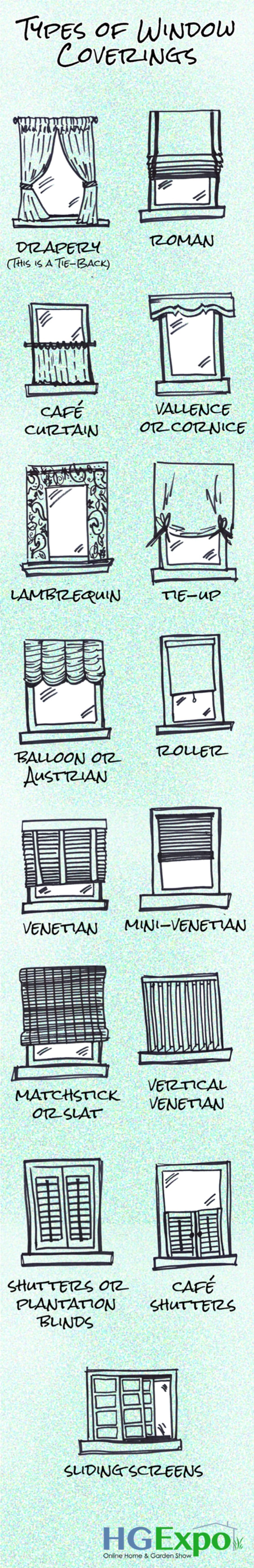5. Discover all the types of window coverings - 50 Amazingly Clever Cheat Sheets To Simplify Home Decorating Projects
