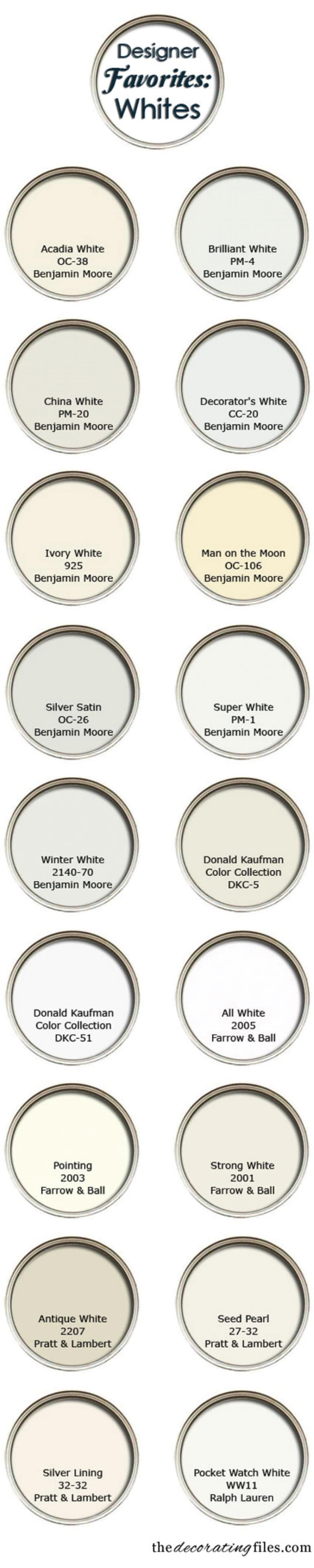 7. Discover more shades of white - 50 Amazingly Clever Cheat Sheets To Simplify Home Decorating Projects