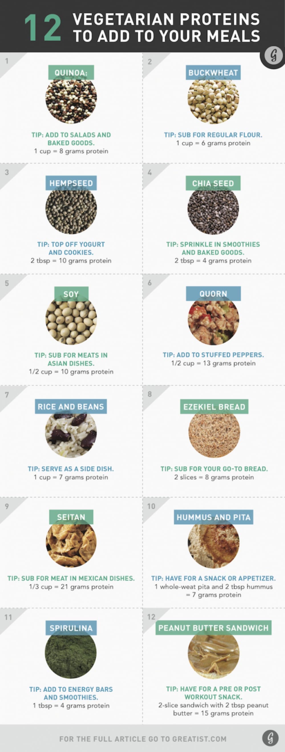 Meat-Free Protein