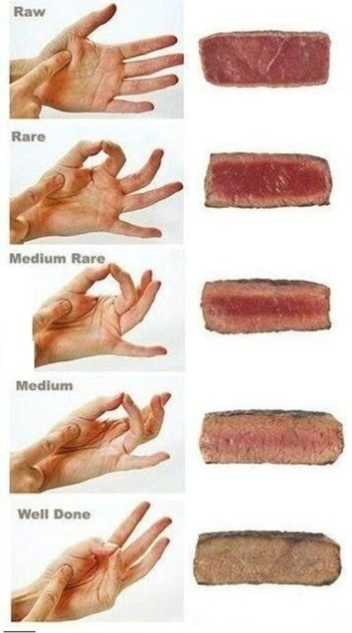 13. Check how done your meat is using your fingers.