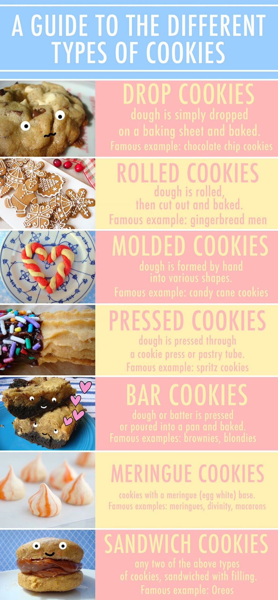 14. Check out a field guide to cookie taxonomy.