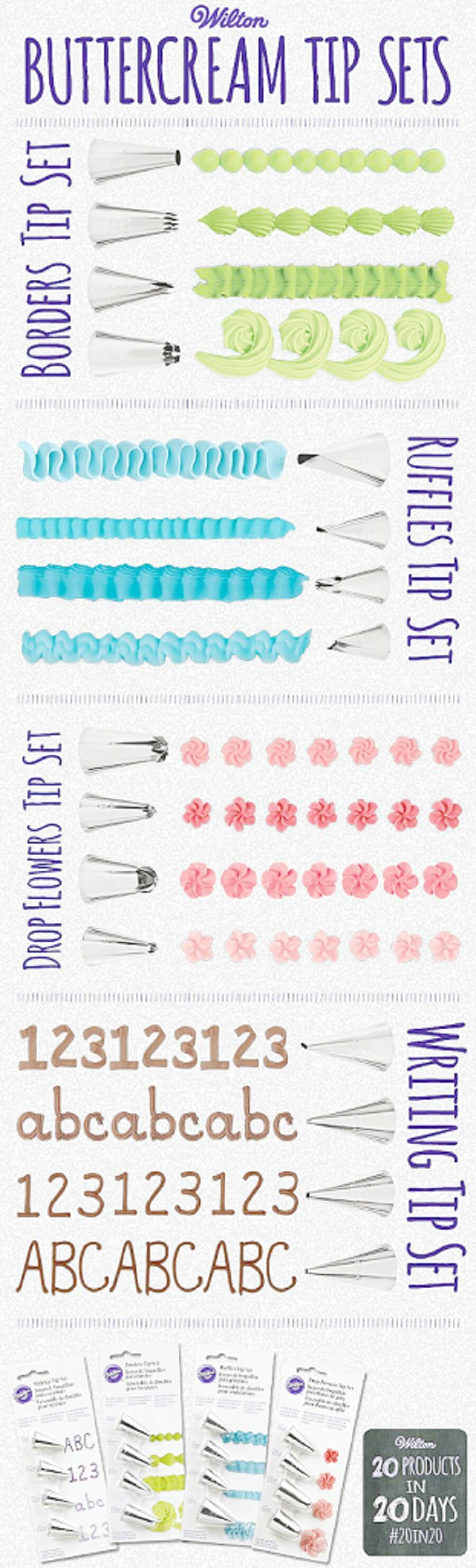 22. Learn your buttercream tip sets.