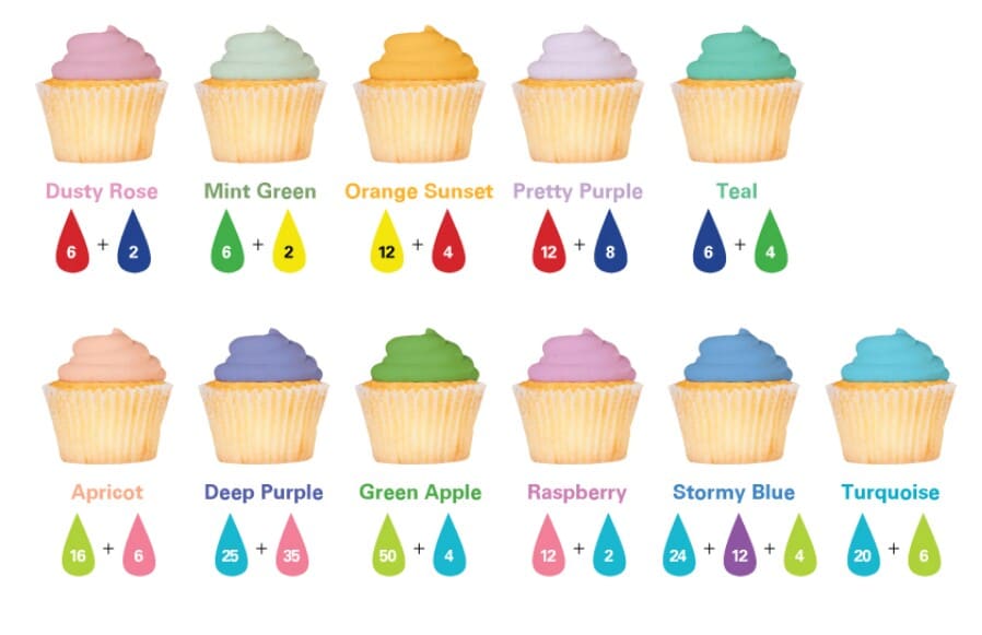 23. Check out another awesome color guide for frosting.