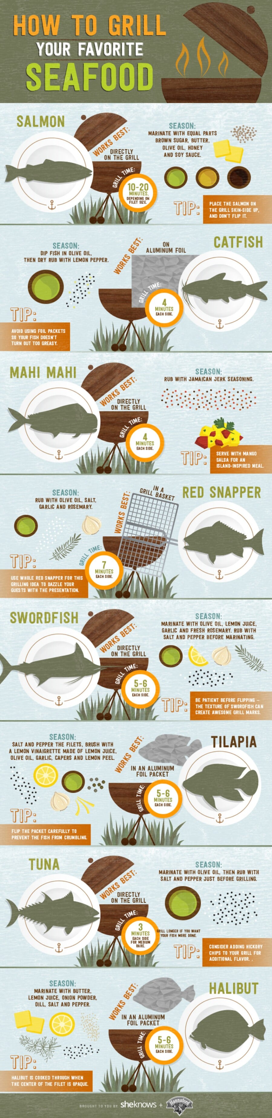 Learn how to grill your favorite fish.