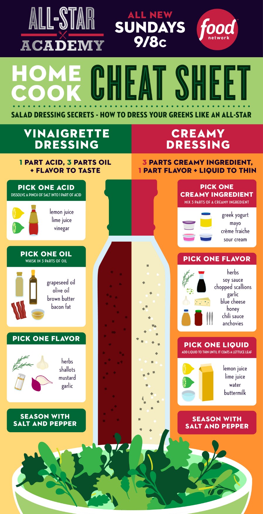 Make your own perfect customized salad dressing.