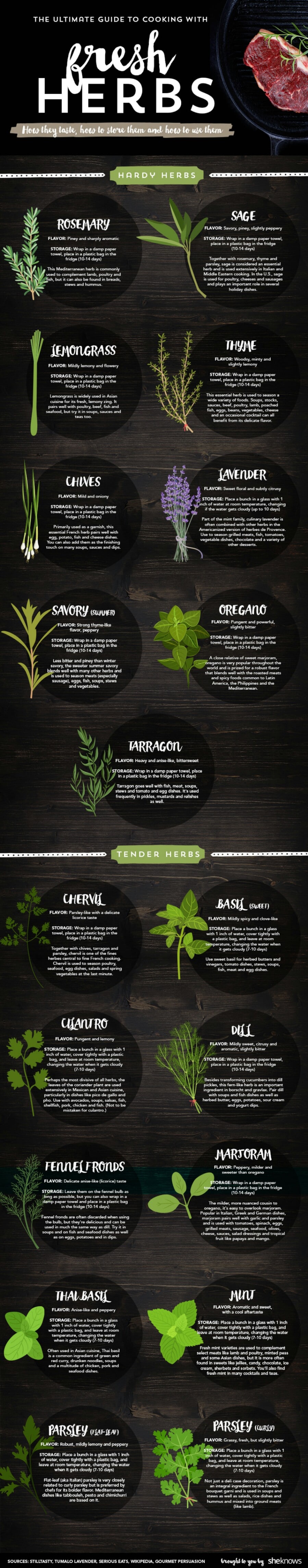 Learn how you can cook with fresh herbs.