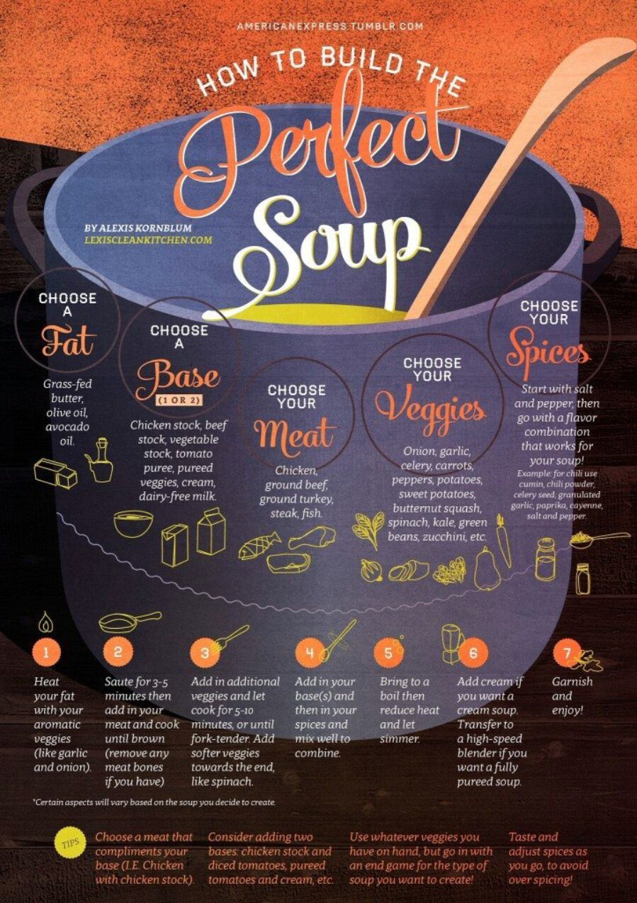 Concoct the perfect soup.
