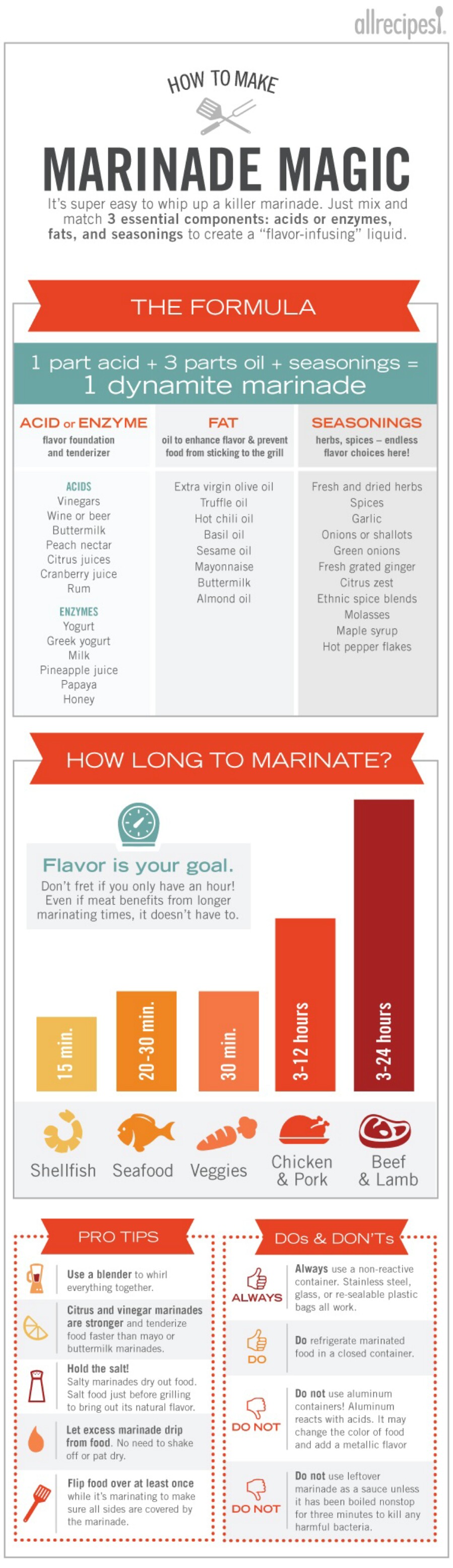 How should you marinate your meat, fish, and veggies?