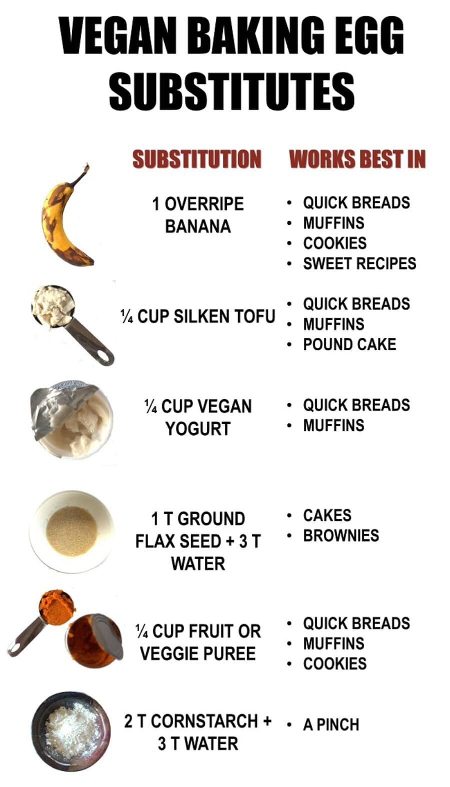 7. Replace your eggs for vegan baking.