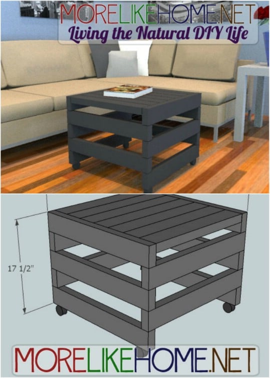 Easy To Build Rolling Ottoman
