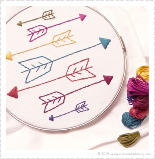 25 Easy Embroidery Projects For Beginners With Free Patterns  Embroidery  patterns free, Simple embroidery, Garden embroidery