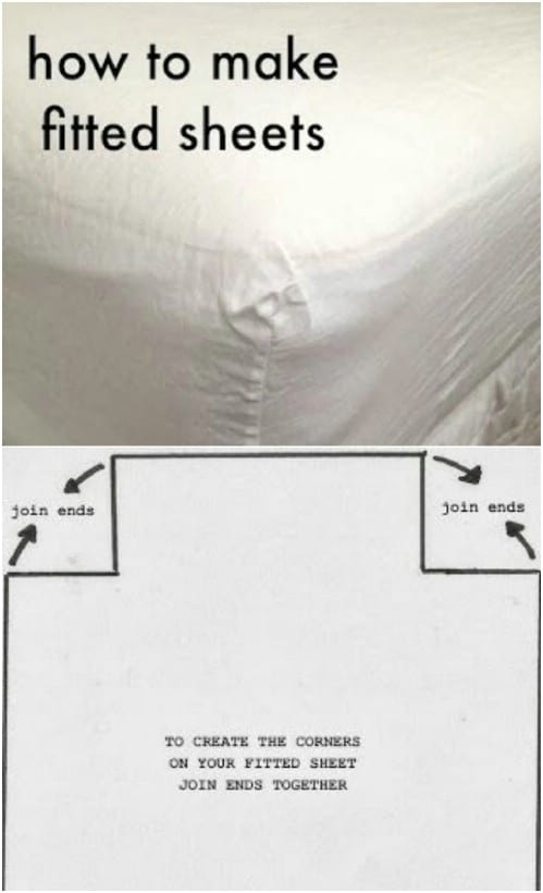 DIY Shabby Chic Fitted Sheets