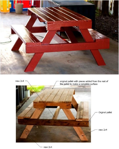 Repurposed Pallet Picnic Table