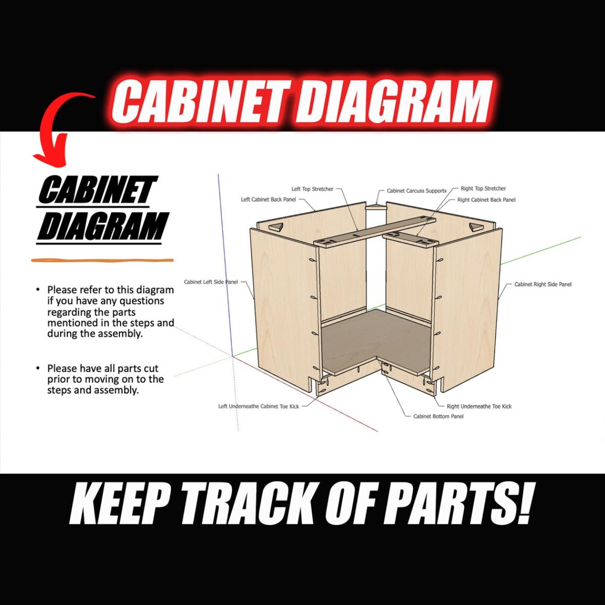 DIY Corner Cabinet Plans